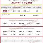 lottery thailand result today